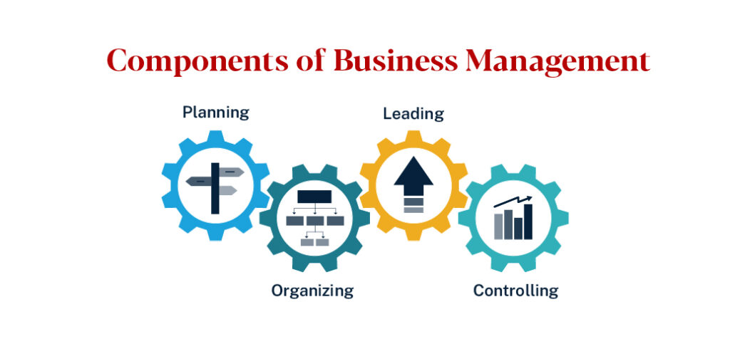 business management