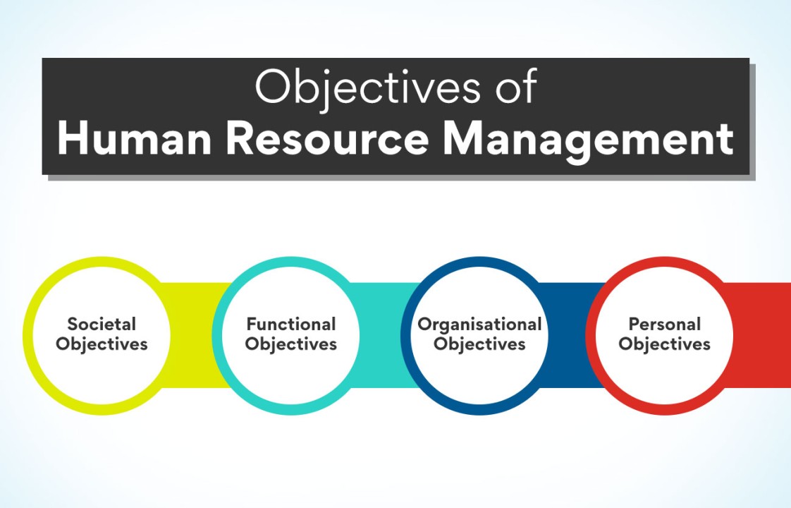 human resources management