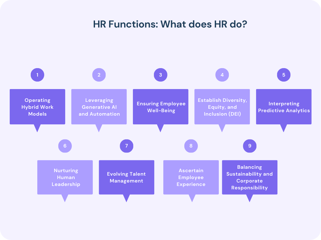 hr in company