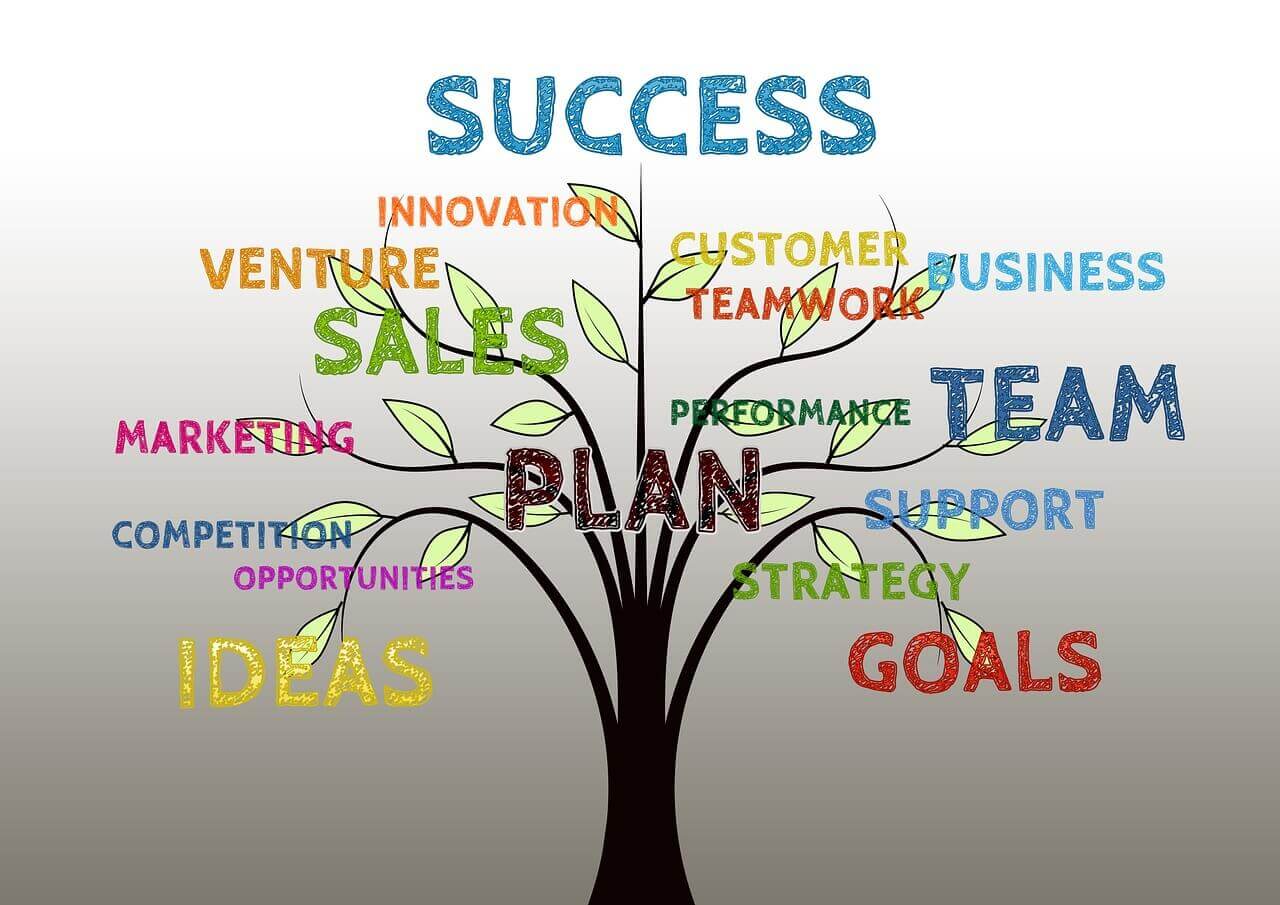 payroll in hr