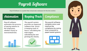 payroll software list