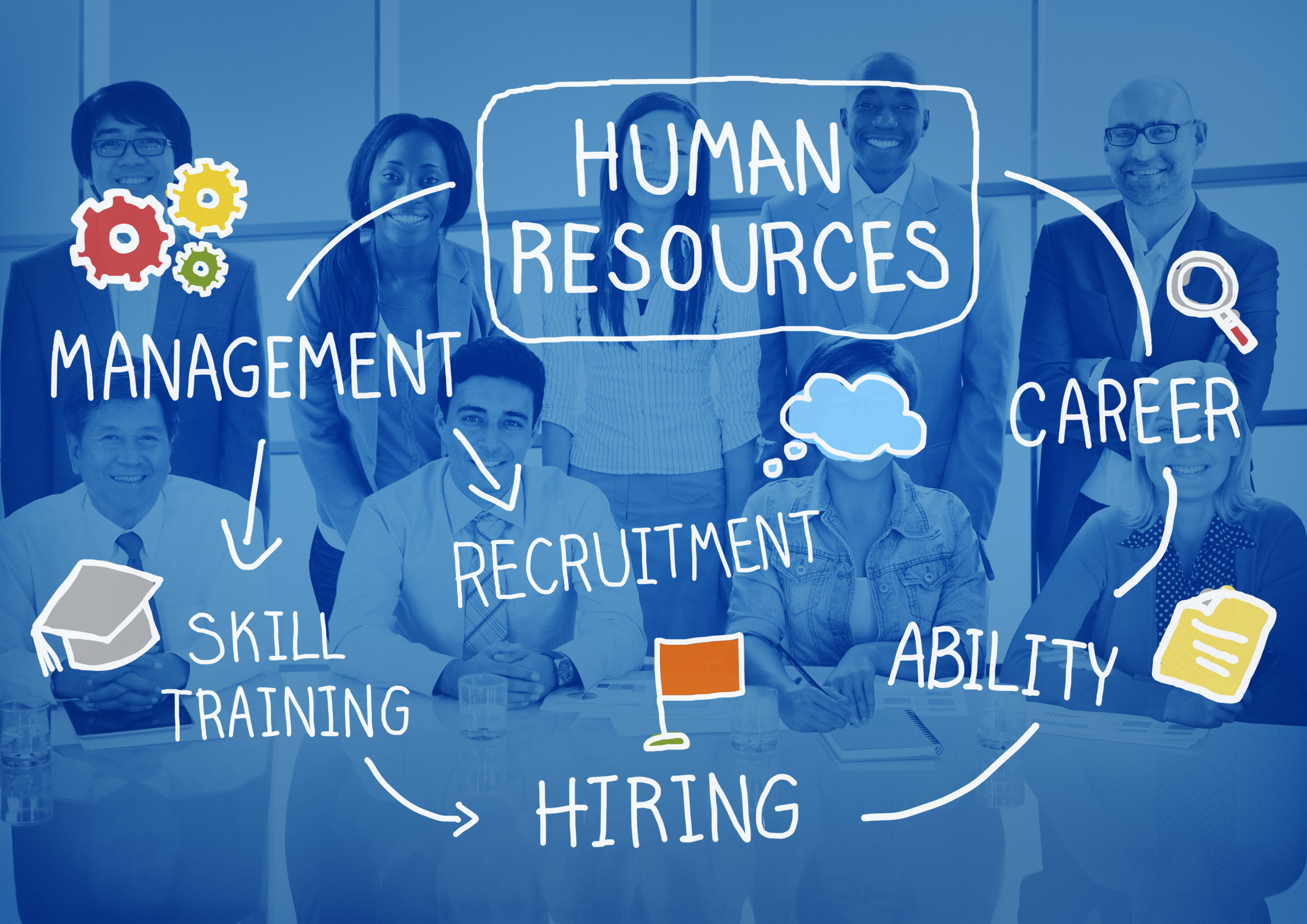 hr and payroll software