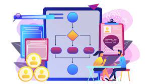 employee management software