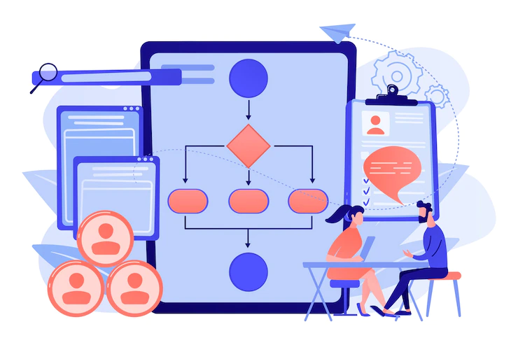 HR Software India