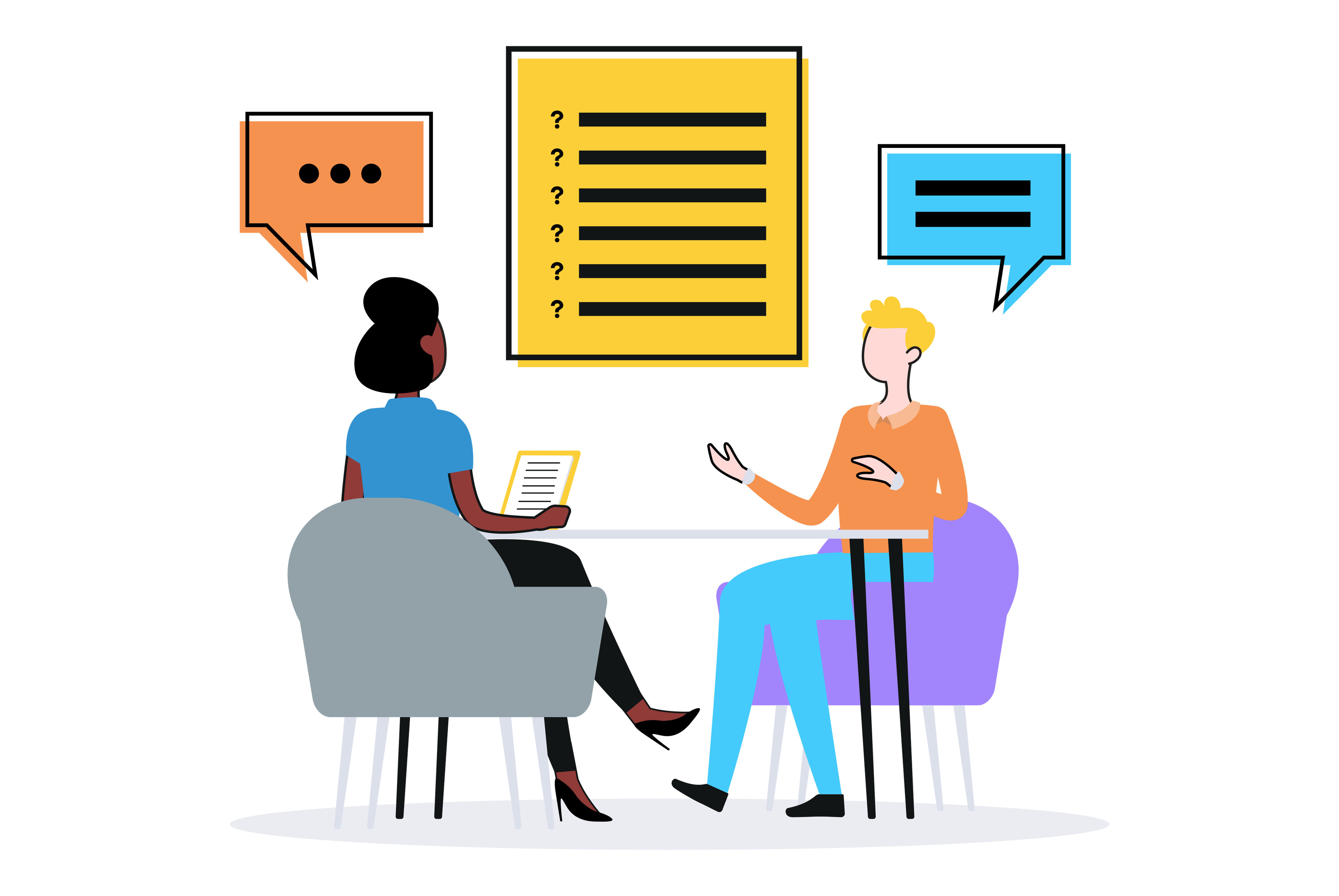 hr interview questions