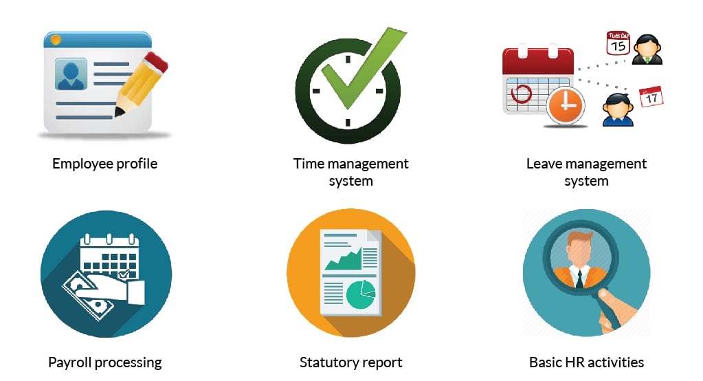 payroll software