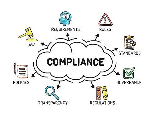 compliance in hr
