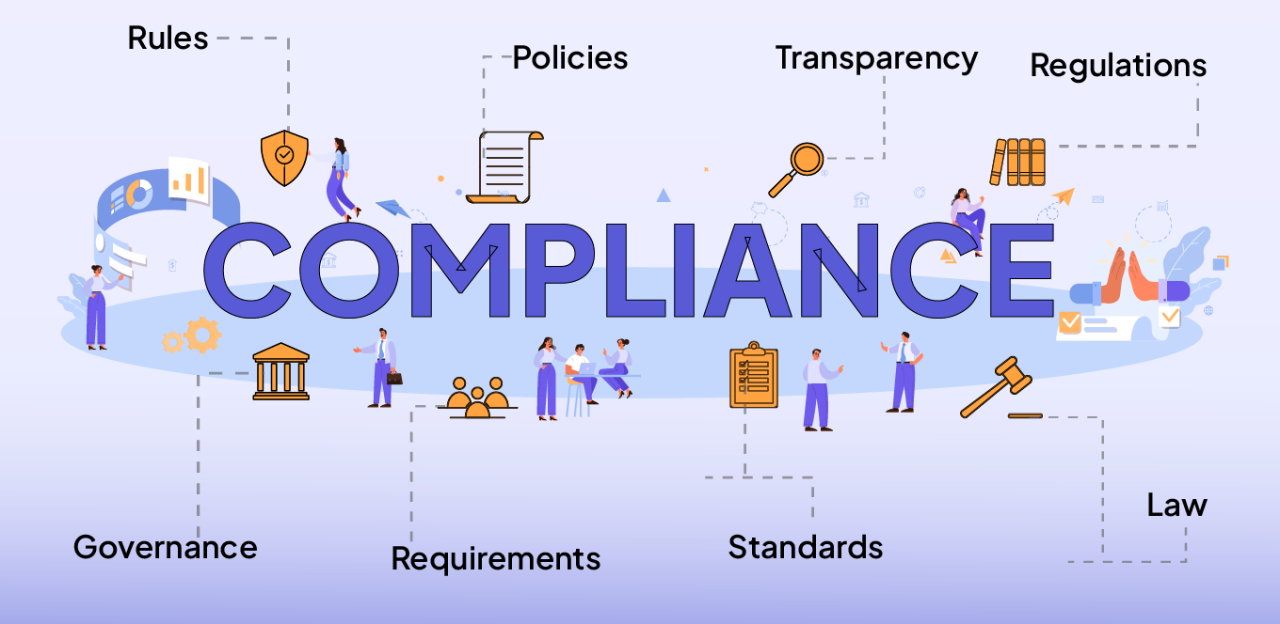 compliance in hr